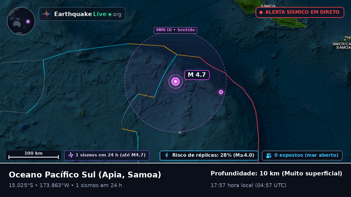 Oceano Pacífico Sul (Samoa)