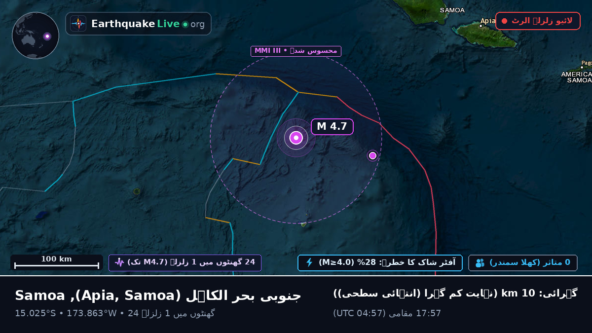 جنوبی بحر الکاہل (Samoa)