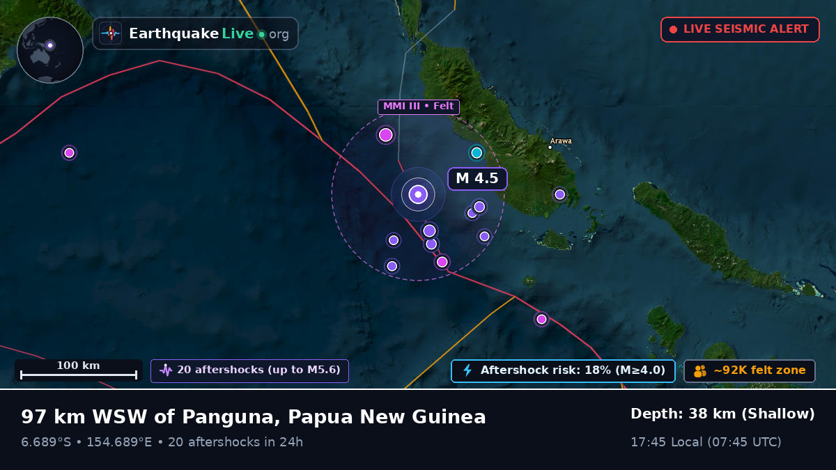Solomon Sea (Papua New Guinea)
