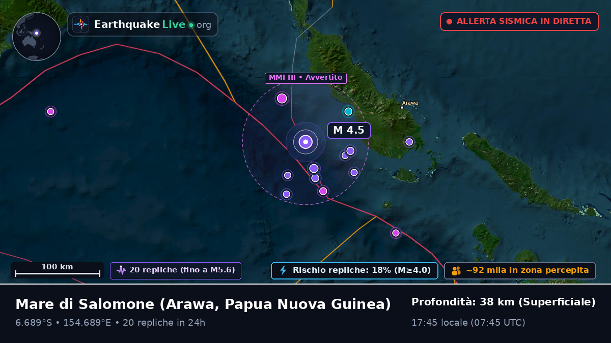 Mare di Salomone (Papua Nuova Guinea)