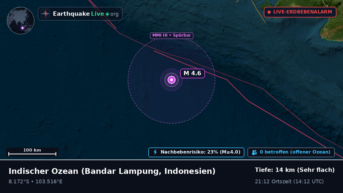 Indischer Ozean (Indonesien)
