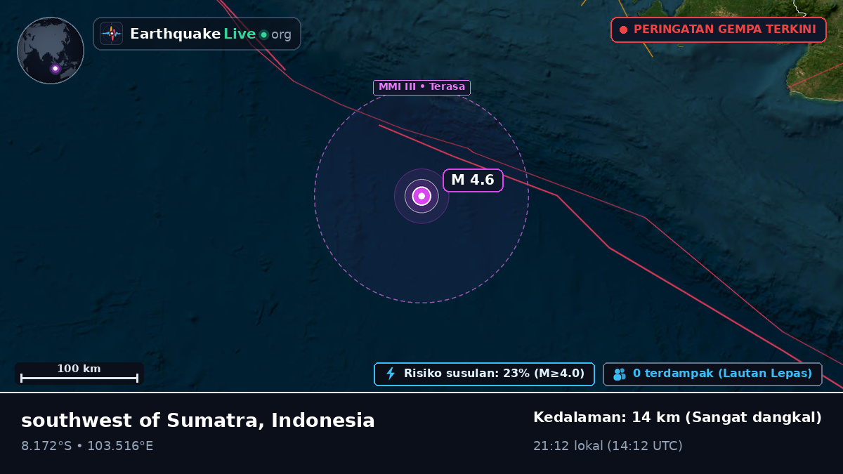 Samudra Hindia (Indonesia)