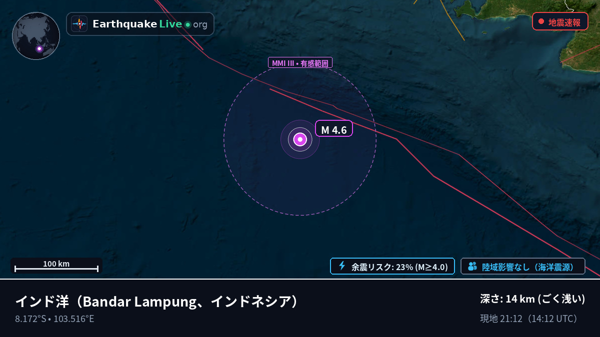 インド洋 (インドネシア)