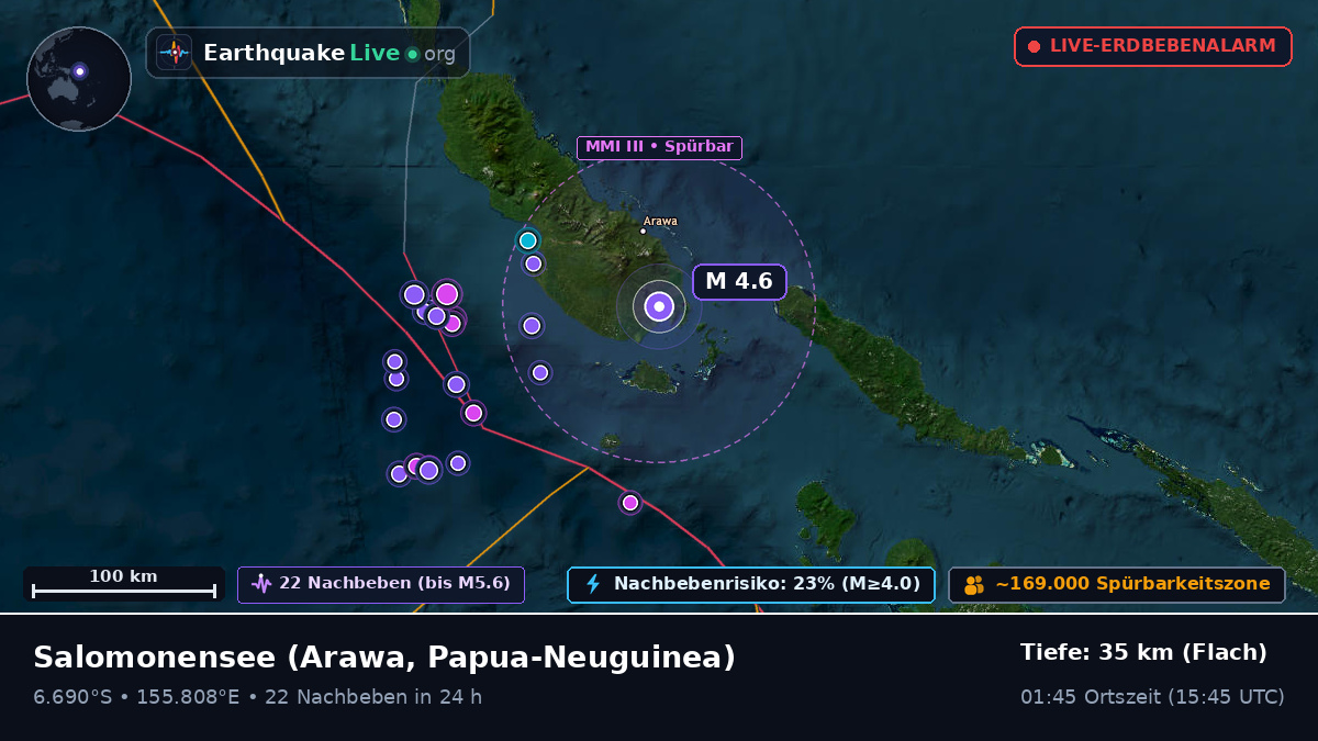 Salomonensee (Papua-Neuguinea)