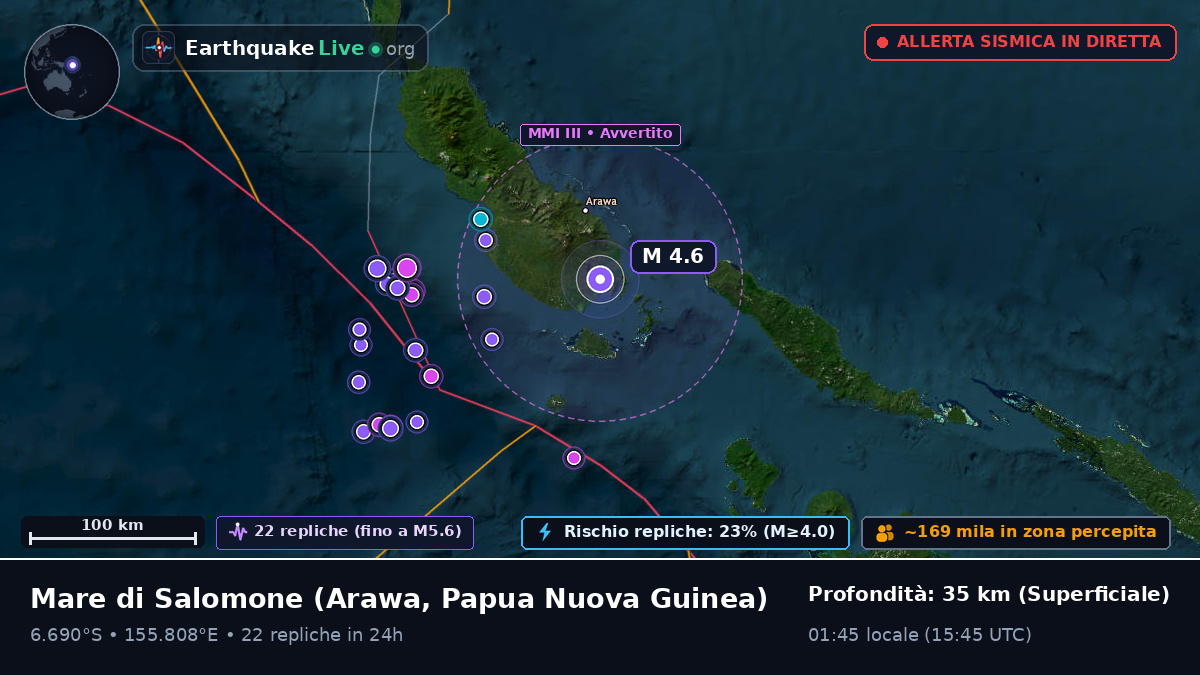 Mare di Salomone (Papua Nuova Guinea)