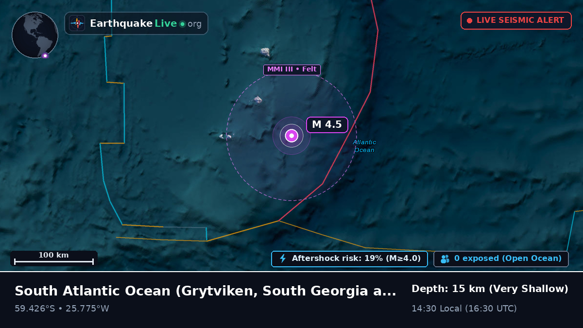 South Atlantic Ocean (South Georgia and the Islands)