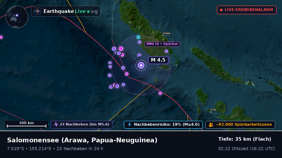 Salomonensee (Papua-Neuguinea)