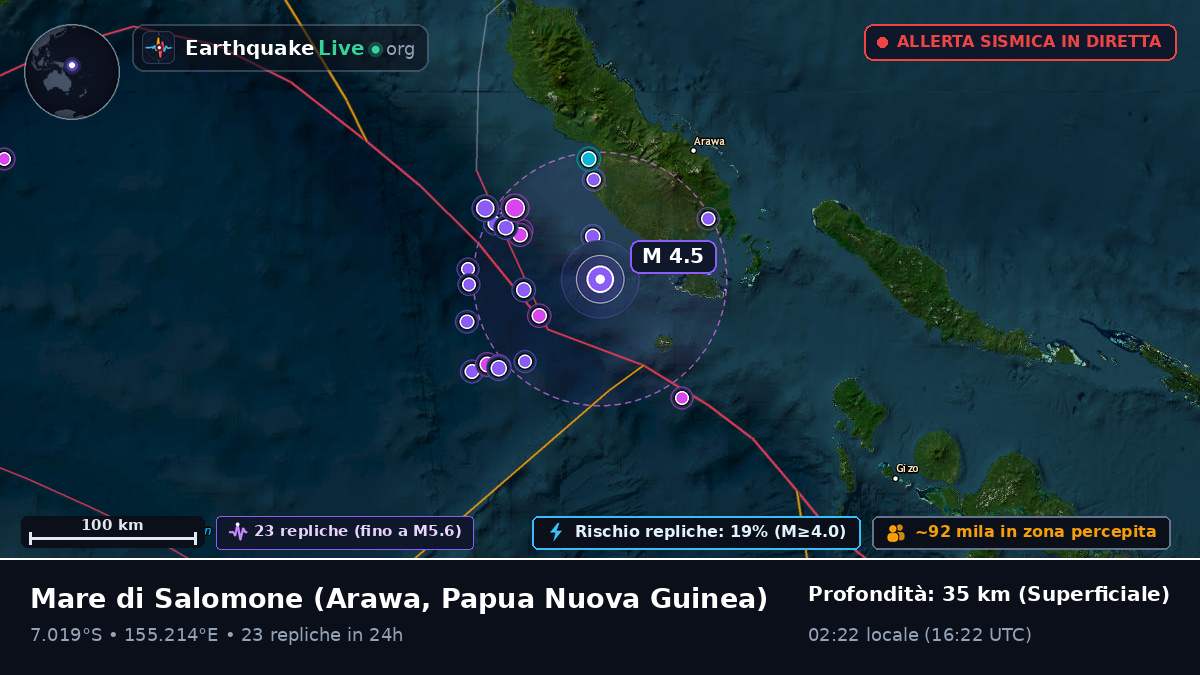 Mare di Salomone (Papua Nuova Guinea)
