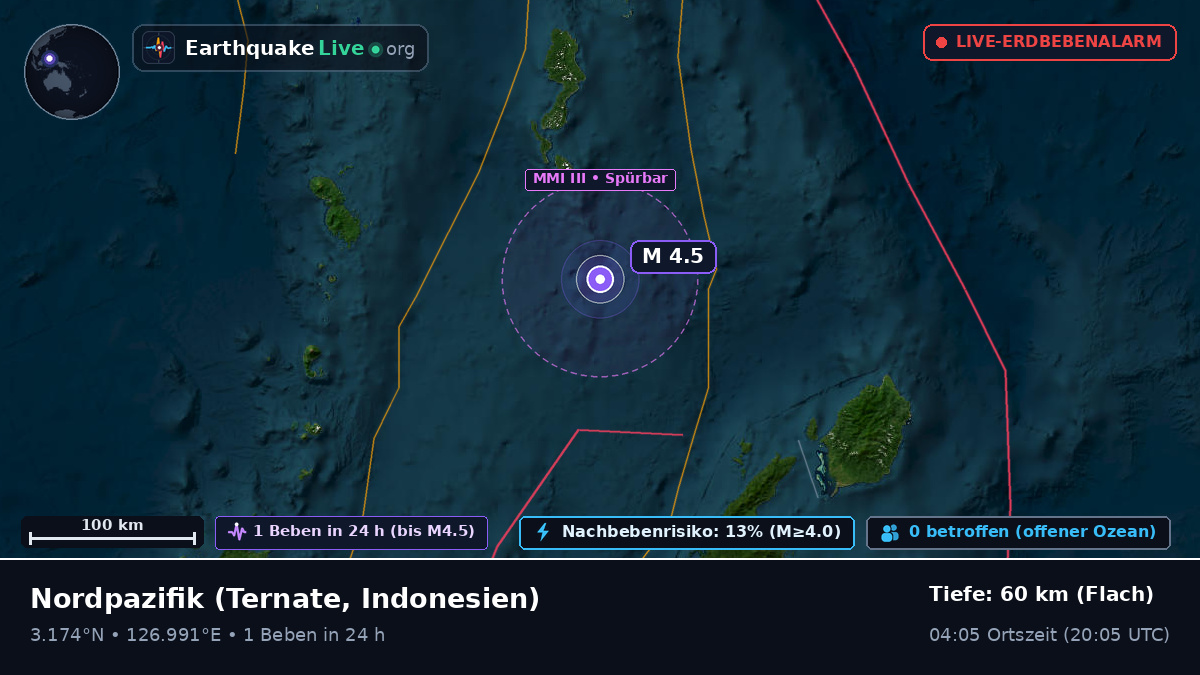Nordpazifik (Indonesien)