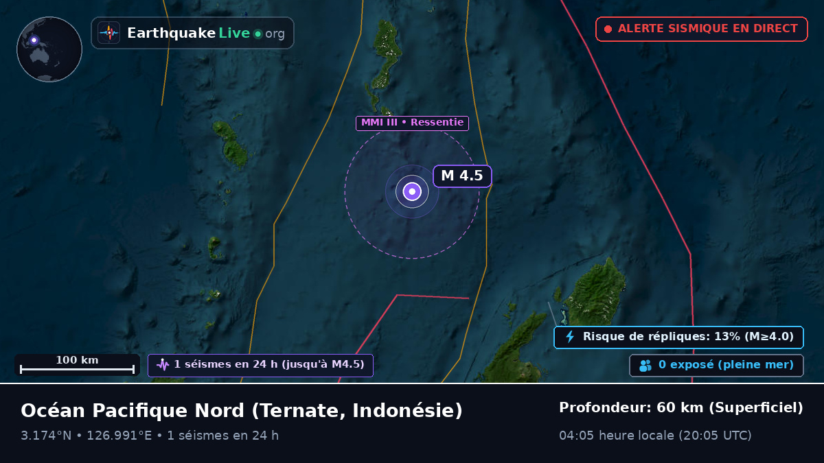 Océan Pacifique Nord (Indonésie)