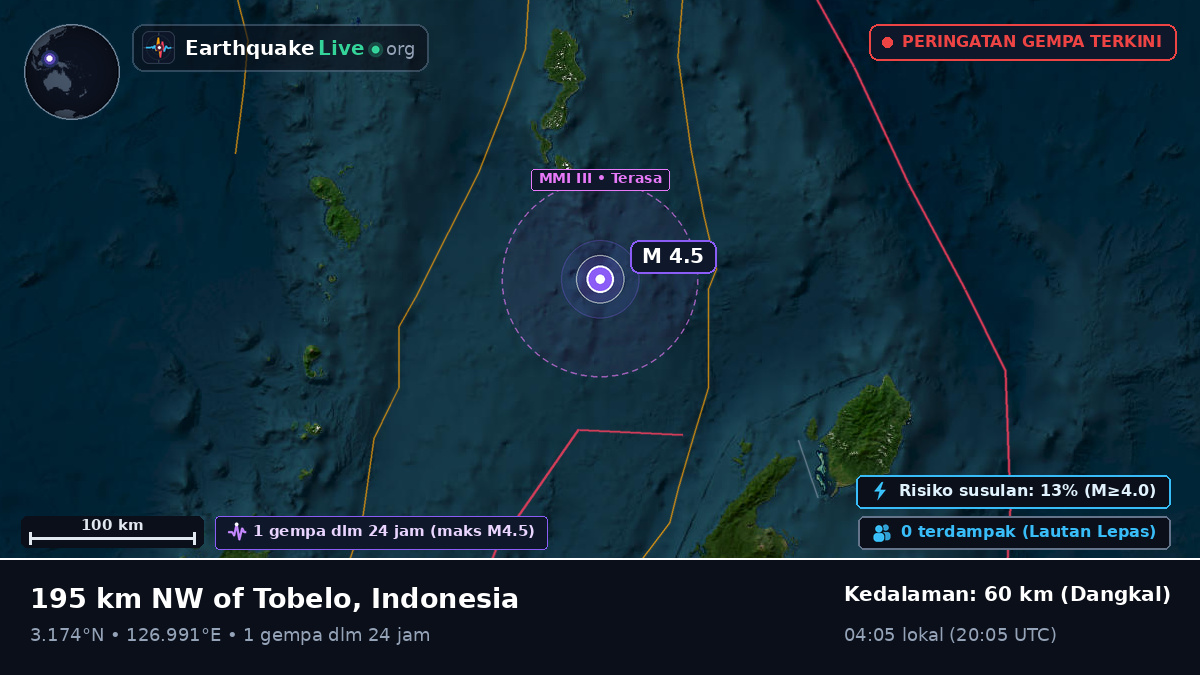 Samudra Pasifik Utara (Indonesia)