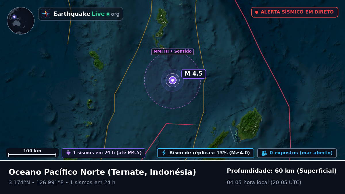 Oceano Pacífico Norte (Indonésia)