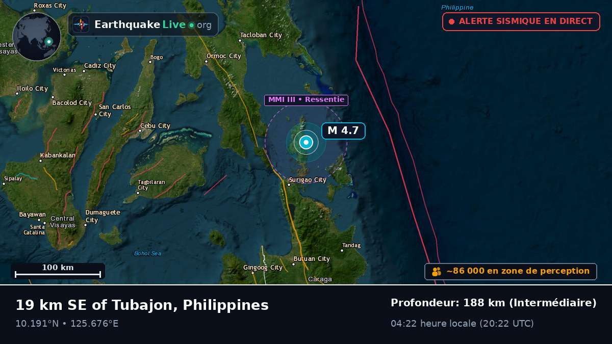 Mer des Philippines (Philippines)