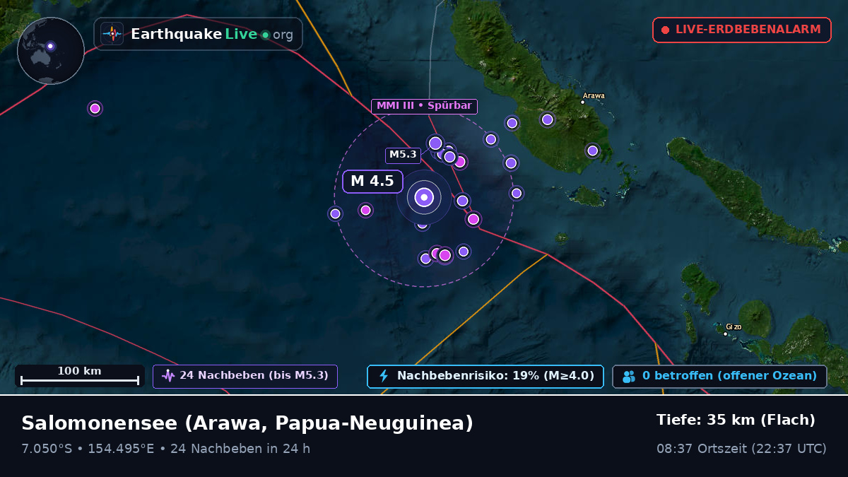 Salomonensee (Papua-Neuguinea)
