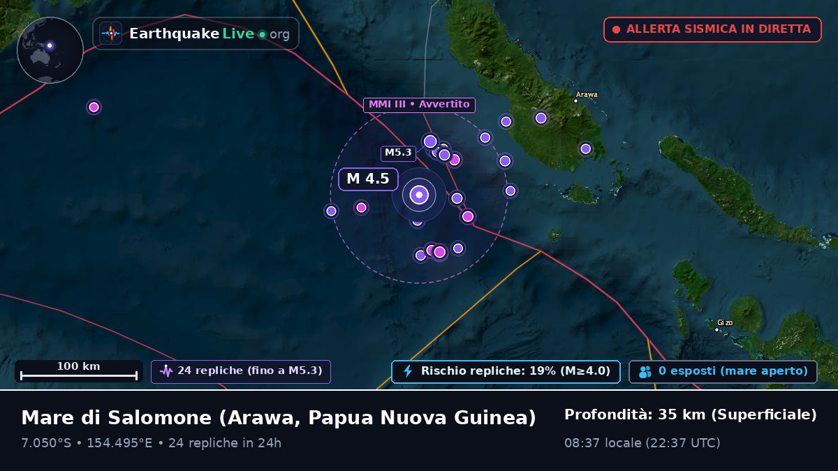 Mare di Salomone (Papua Nuova Guinea)