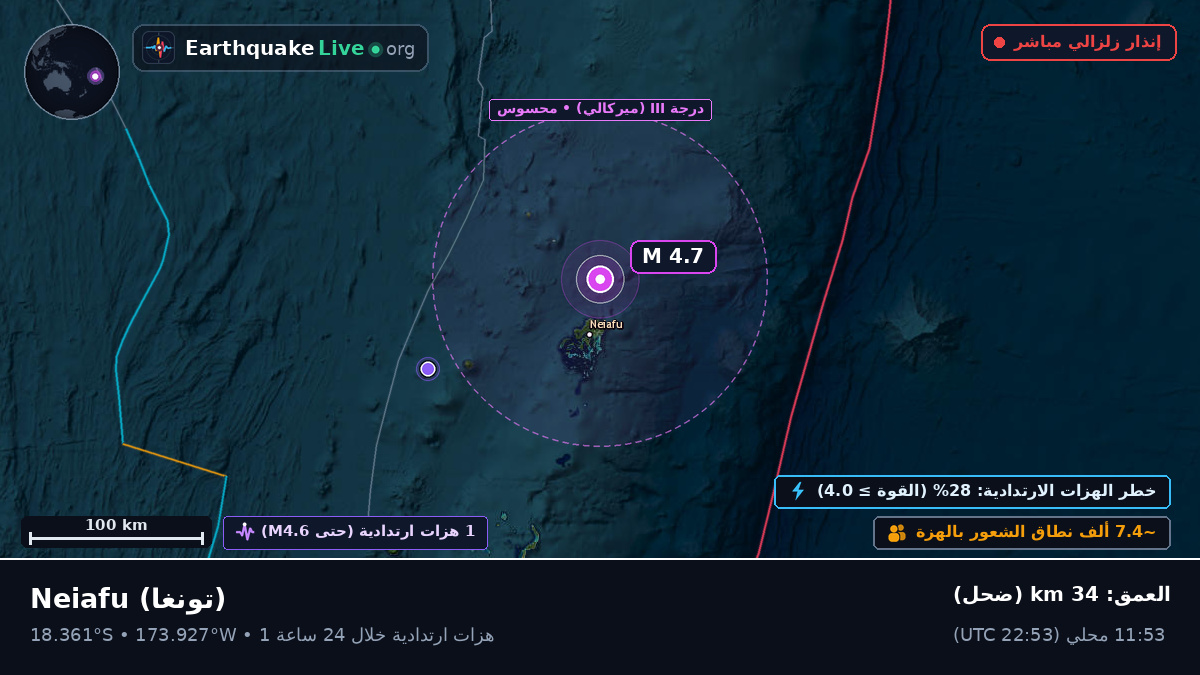 Neiafu, تونغا
