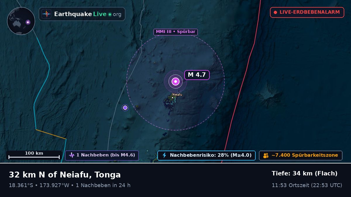 Neiafu, Tonga