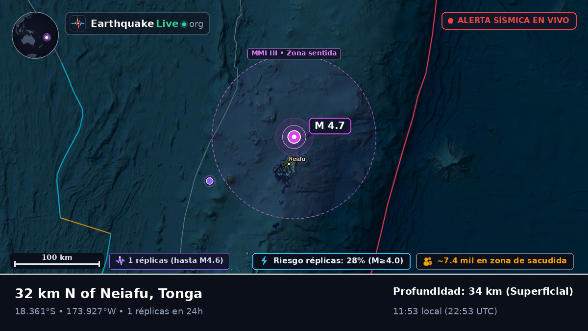 Neiafu, Tonga