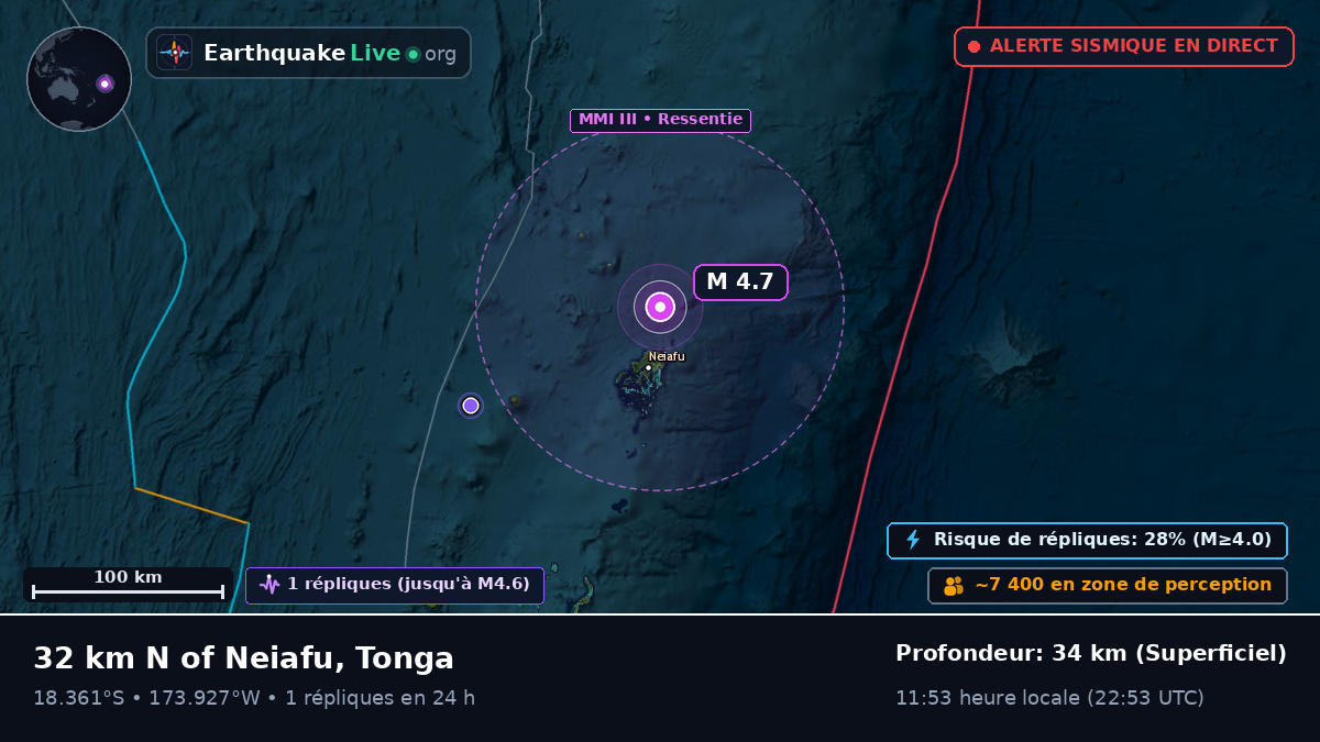 Neiafu, Tonga