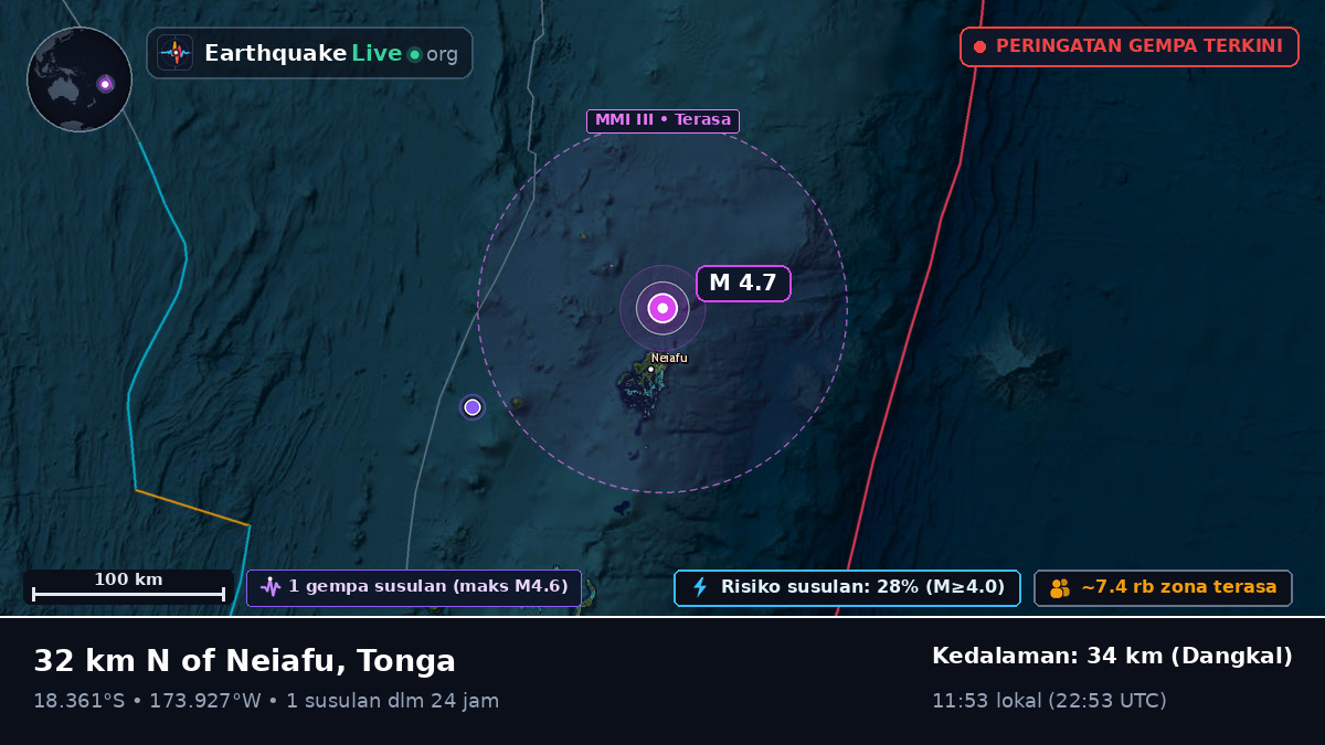 Neiafu, Tonga