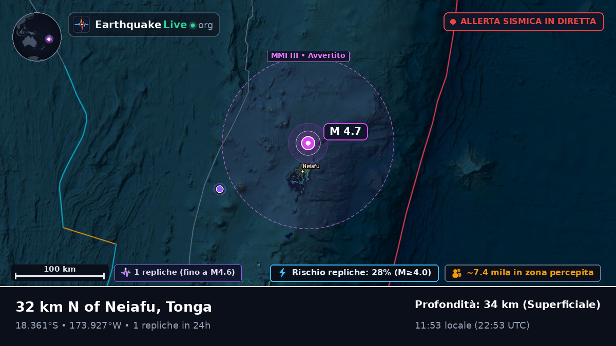 Neiafu, Tonga