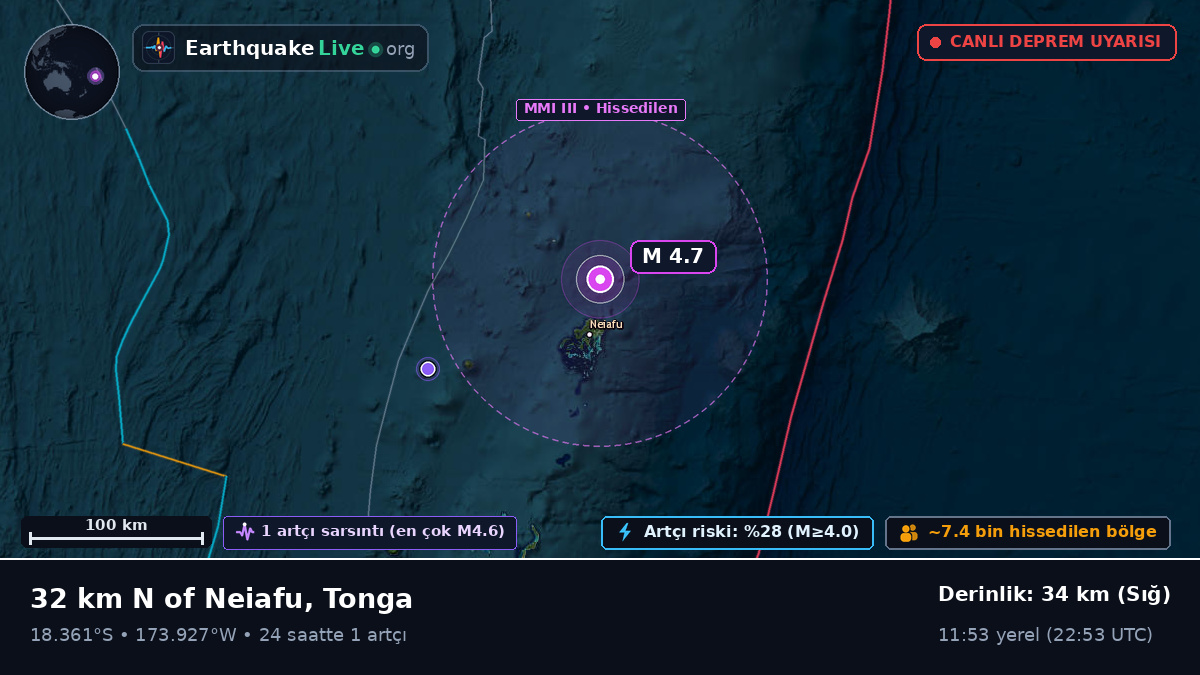 Neiafu, Tonga