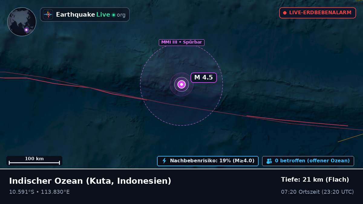 Indischer Ozean (Indonesien)
