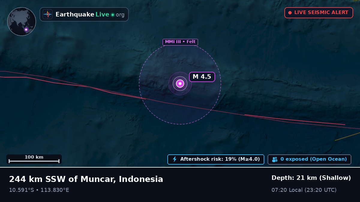 Indian Ocean (Indonesia)