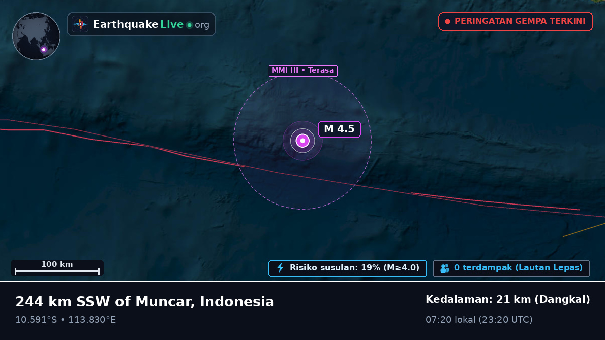 Samudra Hindia (Indonesia)