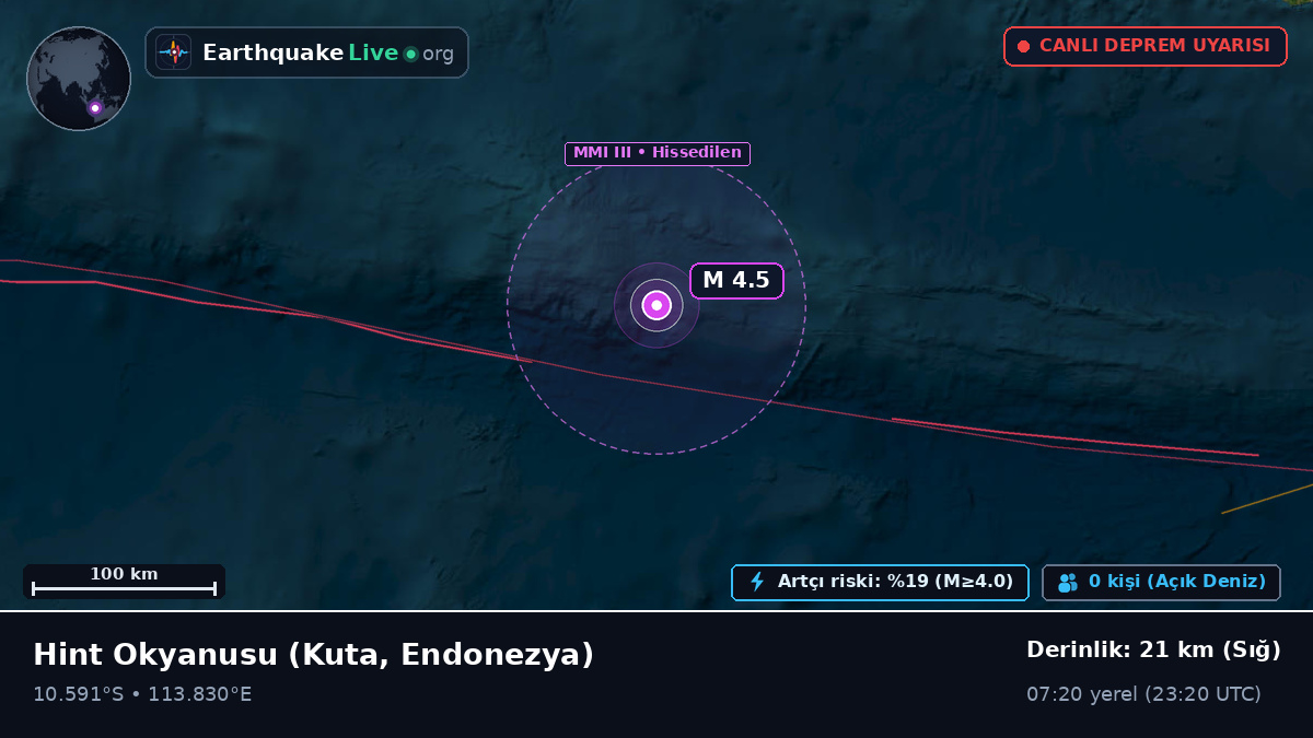 Hint Okyanusu (Endonezya)