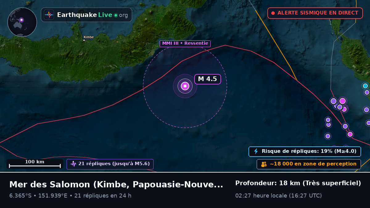 Mer des Salomon (Papouasie-Nouvelle-Guinée)