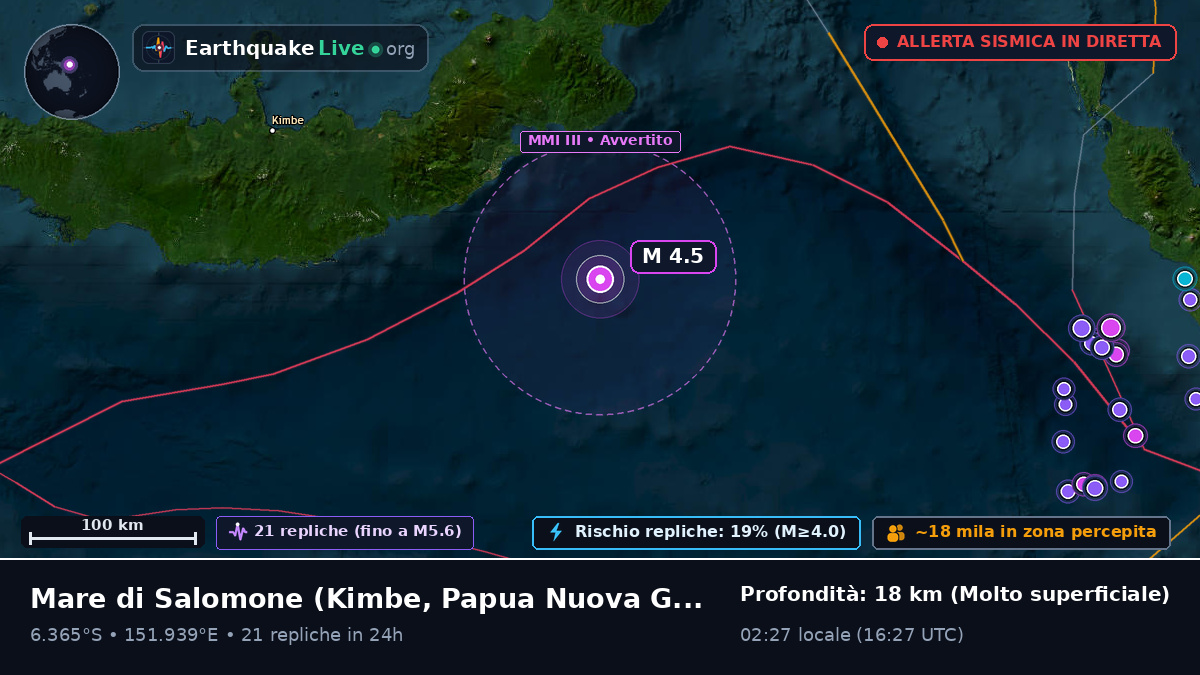 Mare di Salomone (Papua Nuova Guinea)
