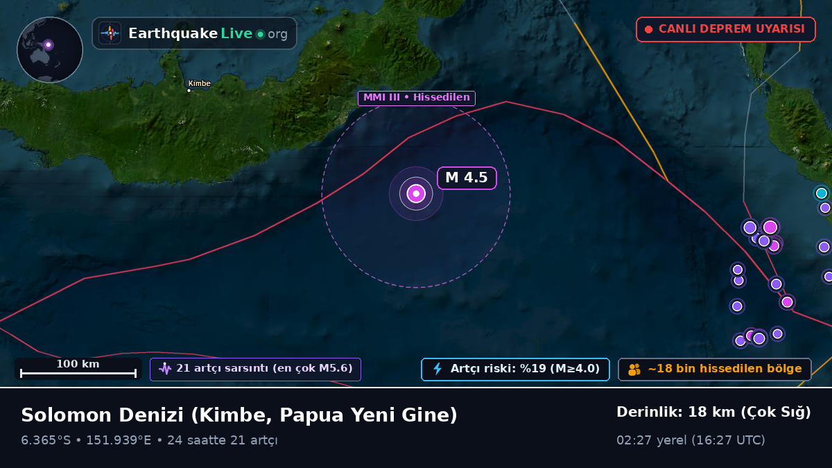 Solomon Denizi (Papua Yeni Gine)