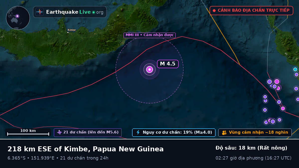 Biển Solomon (Papua New Guinea)