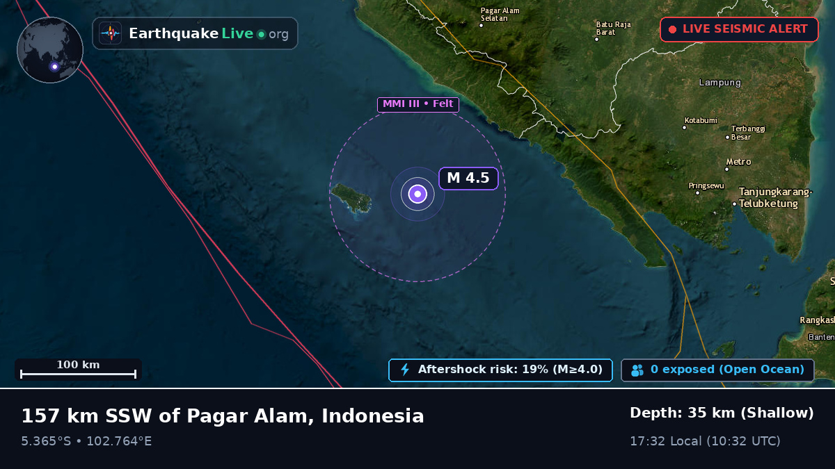 Off the coast of Bengkulu, Indonesia