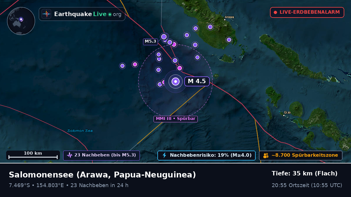 Salomonensee (Papua-Neuguinea)