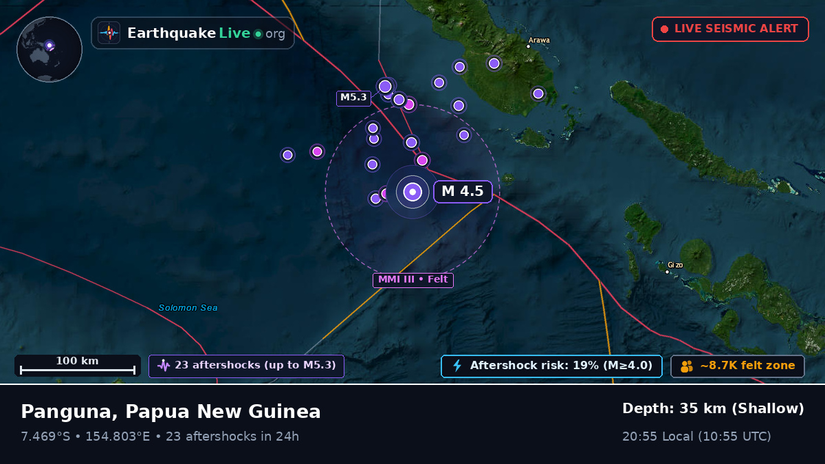 Solomon Sea (Papua New Guinea)