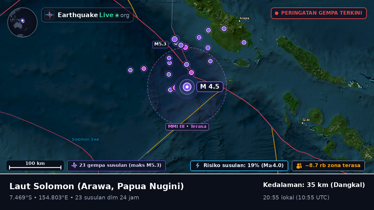 Laut Solomon (Papua Nugini)