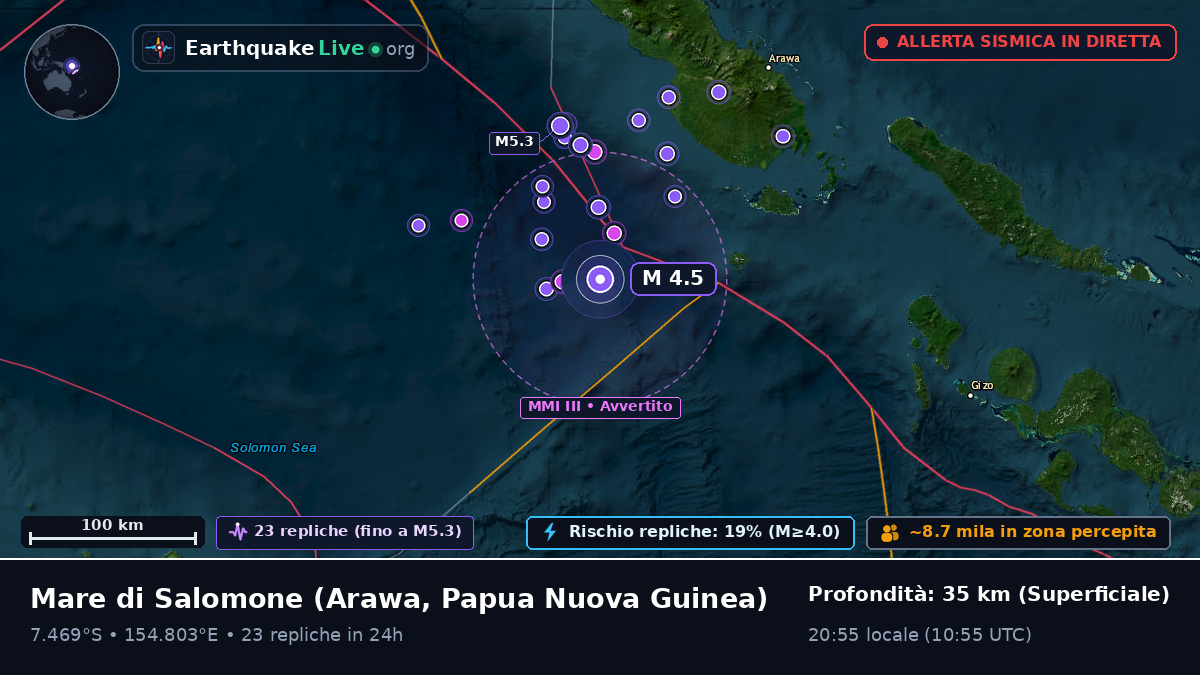 Mare di Salomone (Papua Nuova Guinea)
