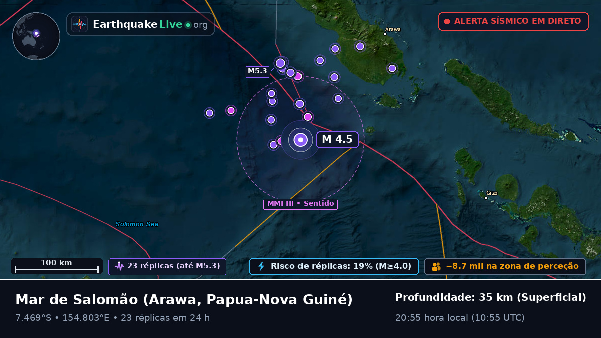 Mar de Salomão (Papua-Nova Guiné)