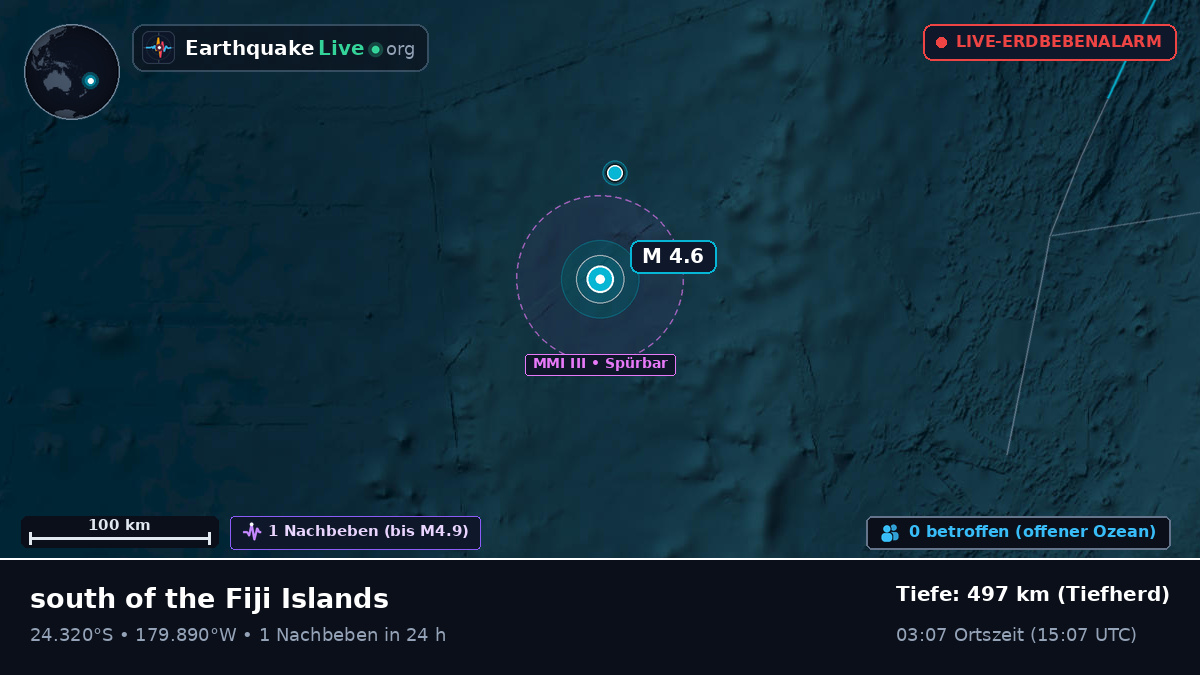 Südpazifik (Kermadec Islands)