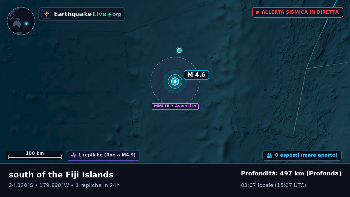 Oceano Pacifico meridionale (Kermadec Islands)