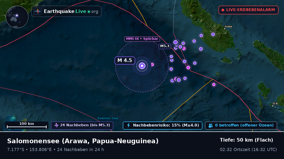 Salomonensee (Papua-Neuguinea)