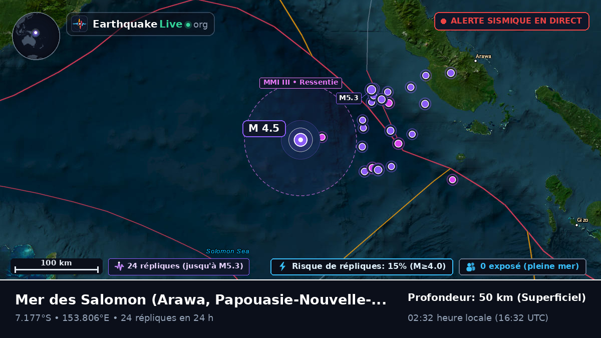 Mer des Salomon (Papouasie-Nouvelle-Guinée)