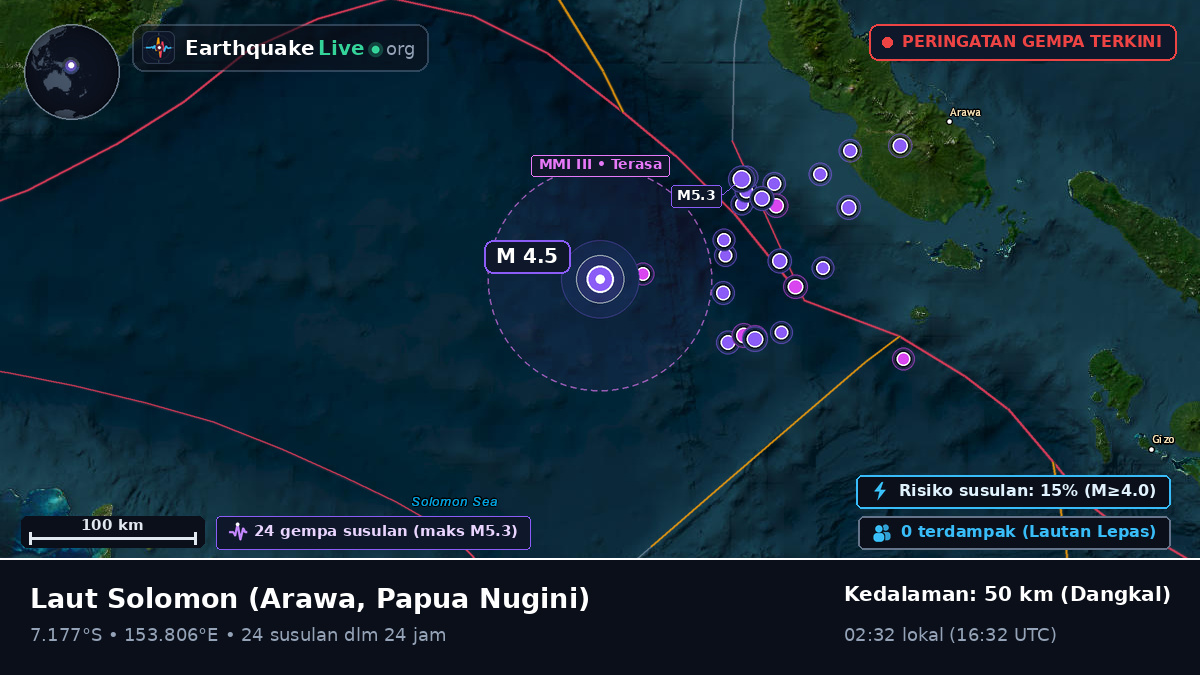 Laut Solomon (Papua Nugini)