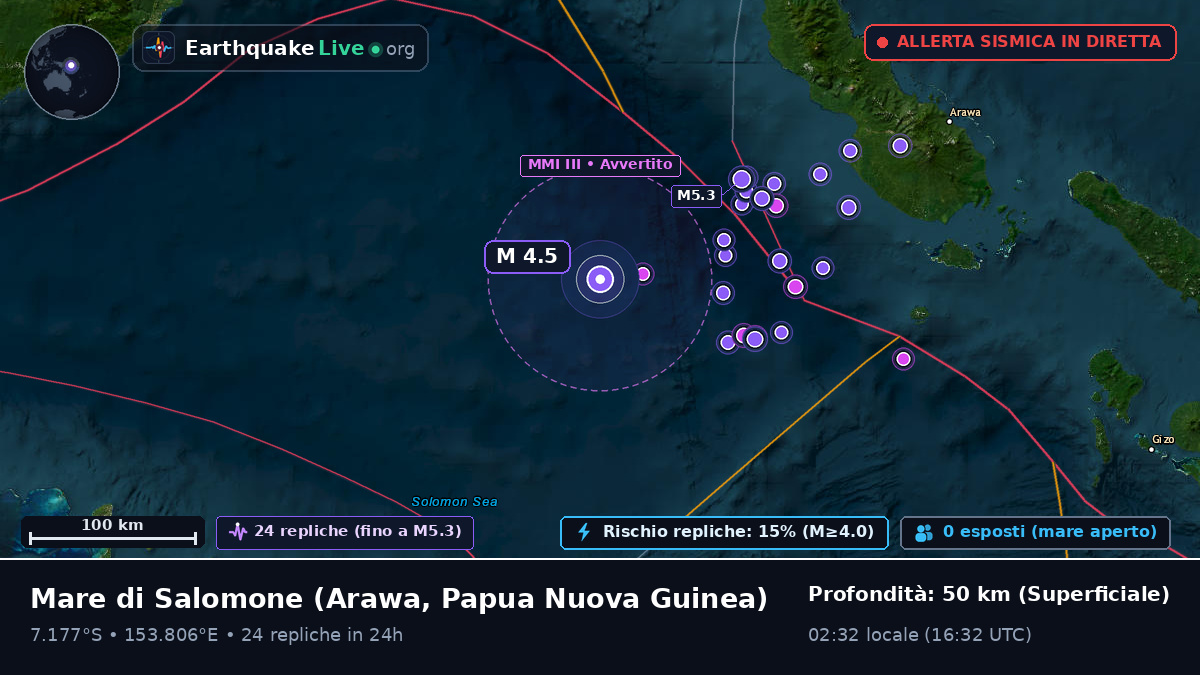 Mare di Salomone (Papua Nuova Guinea)