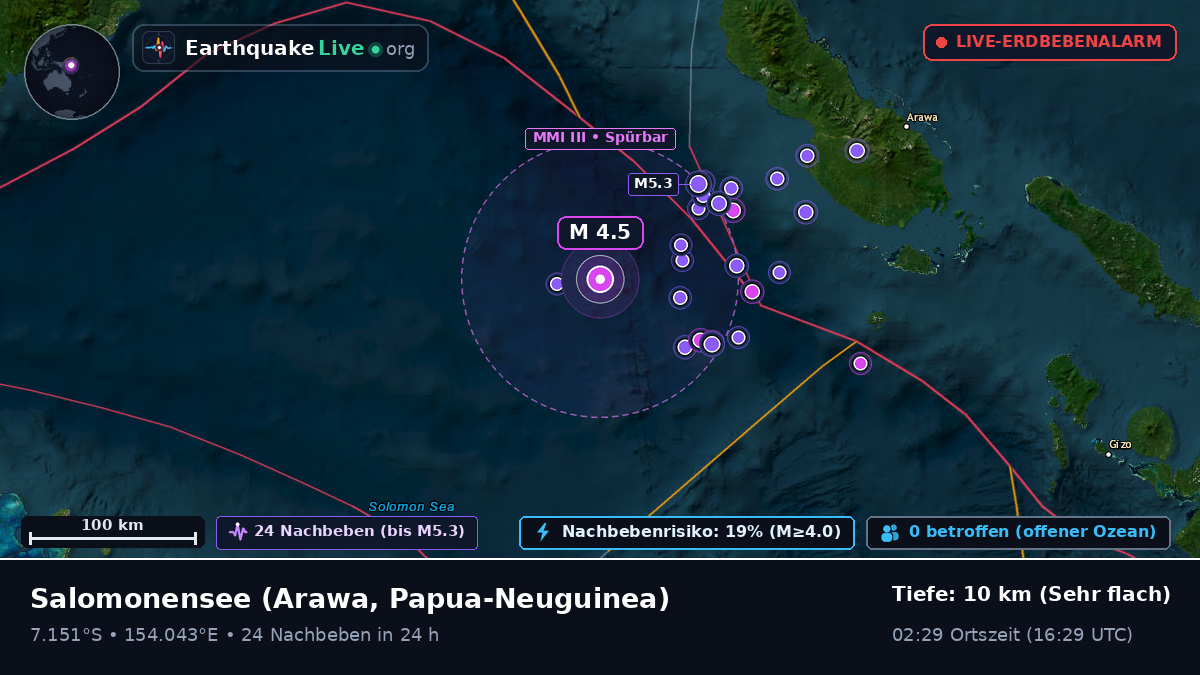Salomonensee (Papua-Neuguinea)