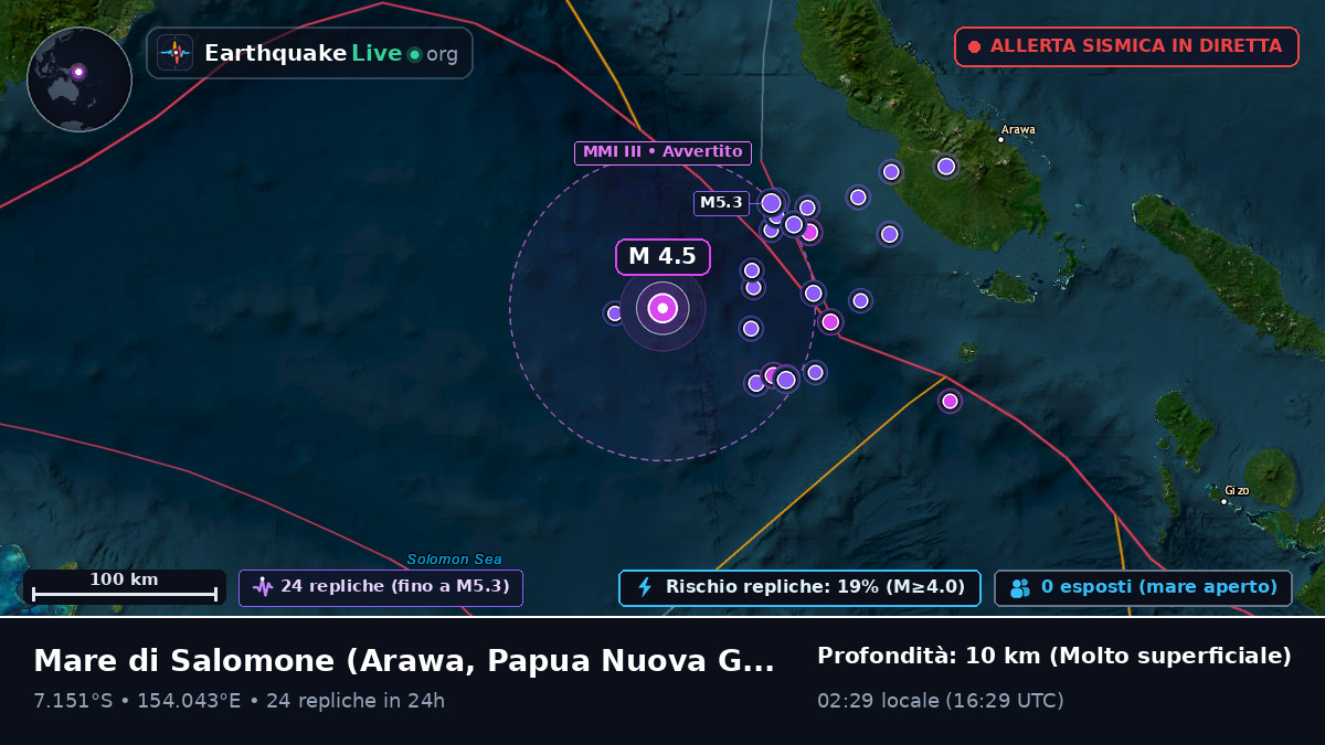 Mare di Salomone (Papua Nuova Guinea)