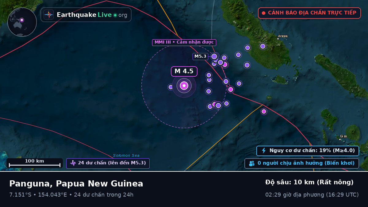 Biển Solomon (Papua New Guinea)