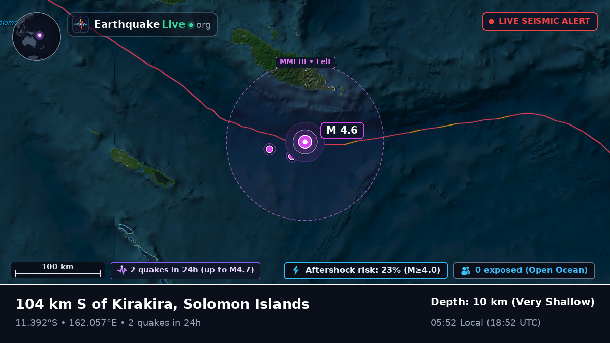 Coral Sea (Solomon Islands)